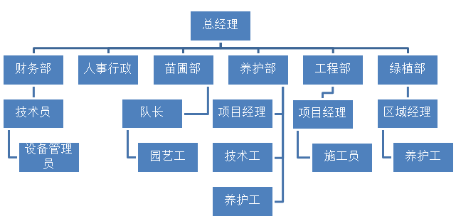 hahabet星辰大海(中国区)有限公司-官方网站